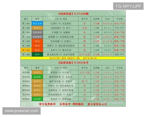 6月30号精彩足球比赛直播安排及观看指南详解