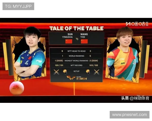 孙颖莎鏖战七局逆转王艺迪成功晋级女单四强展现卓越实力