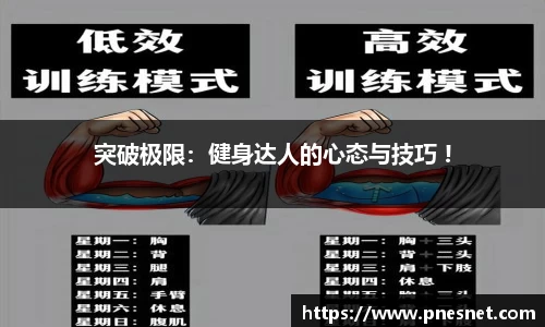突破极限：健身达人的心态与技巧 !